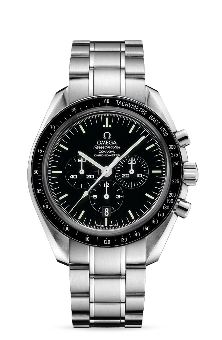 Mehr über den Artikel erfahren Omega im Überblick